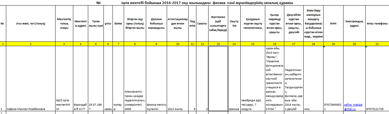 Математика Физика Информатика бірлестігі