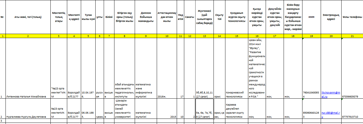 Математика Физика Информатика бірлестігі